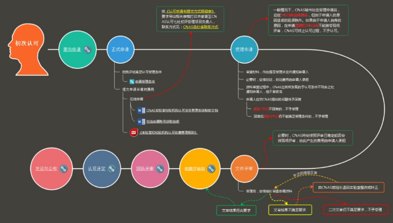1611284028962720.png 圖片.png